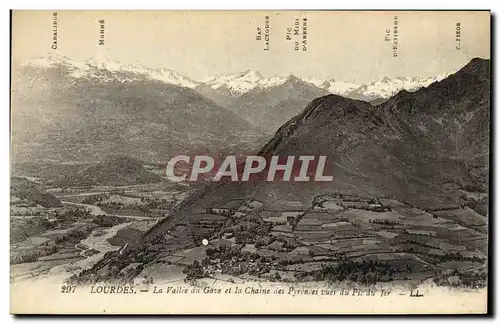 Ansichtskarte AK Lourdes La Valle du Gave et la Chaine des Pyrenees Vues du Pic du Jer