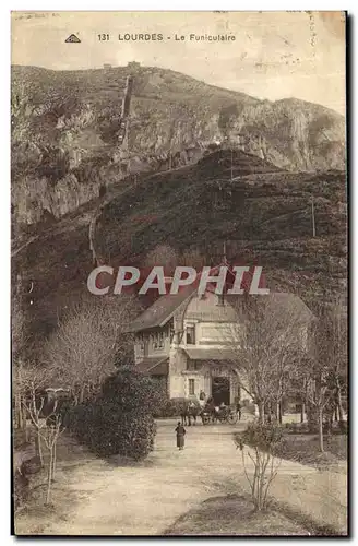 Cartes postales Lourdes Le Funiculaire
