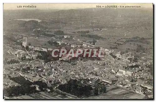 VINTAGE POSTCARD Heavy Panoramic View