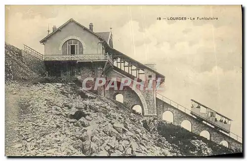 Cartes postales Lourdes Le Funiculaire