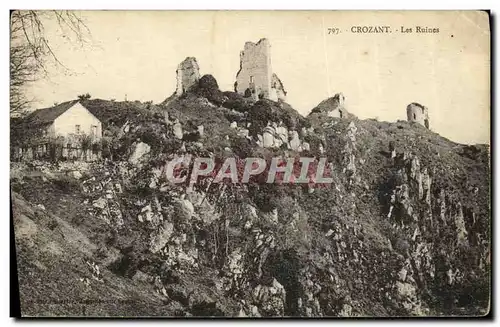 Cartes postales Crozant Les Ruines