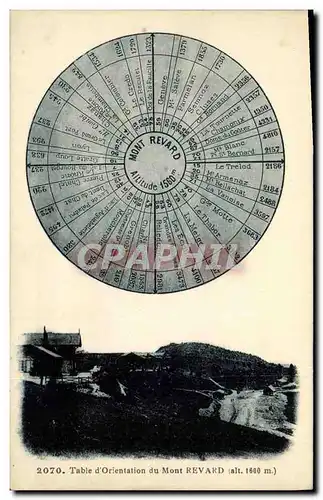 Cartes postales Table d Orientation du Mont Revard