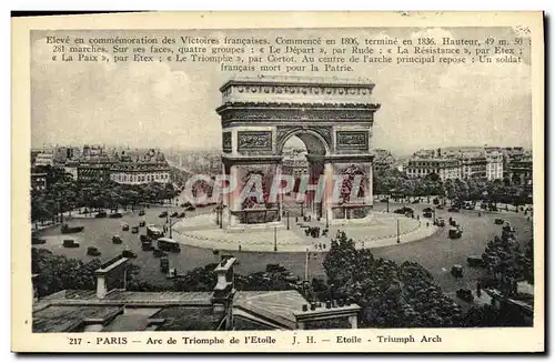 Cartes postales Paris Arc de Triomphe de L Etoile