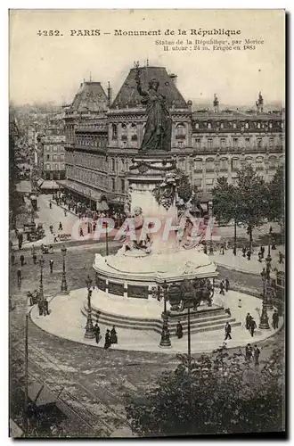 Cartes postales Paris Monument de la Republique Lion