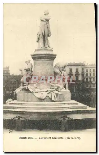 Cartes postales Bordeaux Monument Gambetta