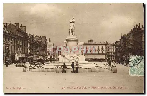 Cartes postales Bordeaux Monument Gambetta