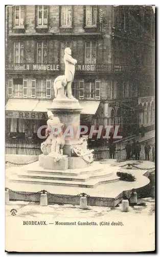 Cartes postales Bordeaux Monument Gambetta