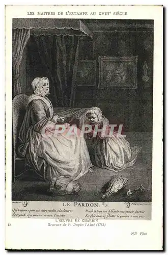 Cartes postales Les Maitres De L Estampe Au 18eme Chardin Dupin l aine