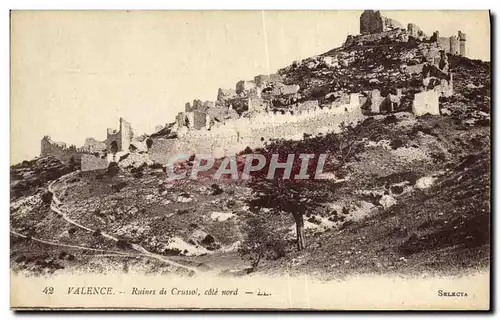 Cartes postales Valence Ruines de Crussol Cote nord