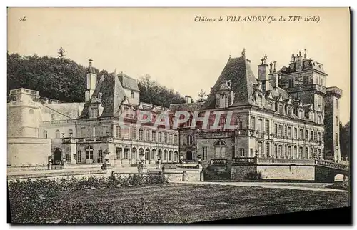 Cartes postales Chateaux De La Loire Villandry Vue Generale