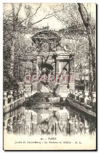 Cartes postales Paris Jardin du Luxembourg La Fontaine