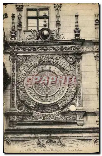 Cartes postales Rouen La Grosse Horloge Details Du Cadran