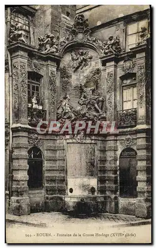 Cartes postales Rouen Fontaine de la Grosse Horloge