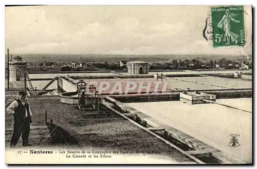 Cartes postales Nanterre Les bassins de la Compagnie des Eaux au Mont Vlaerien La cascade et les filtres