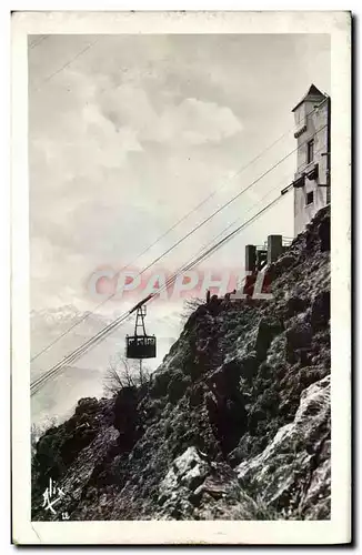 Cartes postales TEleferique