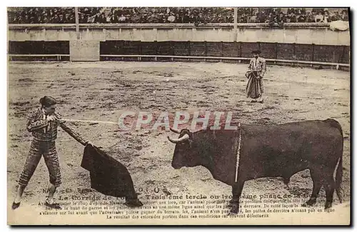 Ansichtskarte AK Sport Espagne Corrida Toro Taureau Troisieme phase de corrida