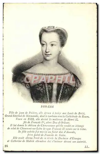 Cartes postales Diane de Poitiers Fille de Jean de Poitiers