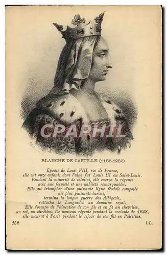 Cartes postales Blanche de Castille Epouse de Louis VIII Roi de France