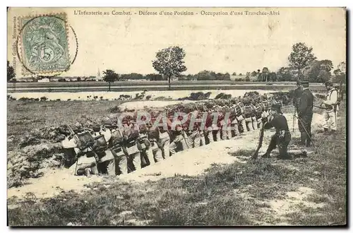 Ansichtskarte AK L&#39Infanterie au Combat Defense d&#39une Position Militaria