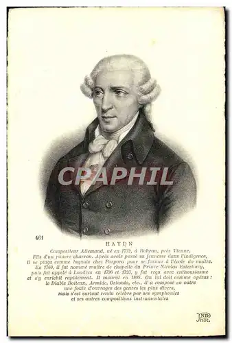 Cartes postales Haydn Compositeur Musique
