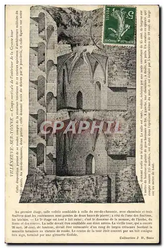 Cartes postales Villeneuve Sur Yonne Coupe Verticale De l'Interieur De La Grosse Tour
