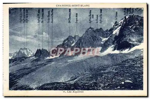 Cartes postales Chamonix Mont Blanc Les Aiguilles