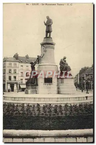 Cartes postales Lille Le Monument de Pasteur