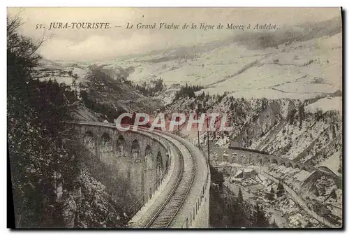 Ansichtskarte AK Morez Jura Touriste Le Grand Viaduc de la Ligne de Morez a Andelot