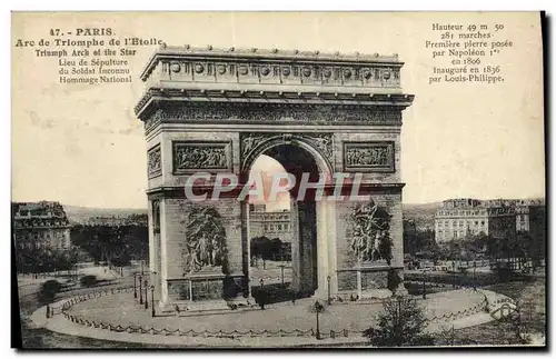 Cartes postales Paris Arc De Triomphe De l&#39Etoile