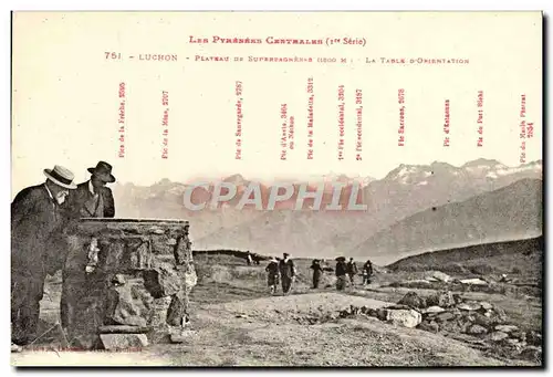 Cartes postales Luchon Plateau de Superbagneres La table d&#39orientation