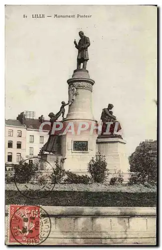 Cartes postales Lille Monument Pasteur