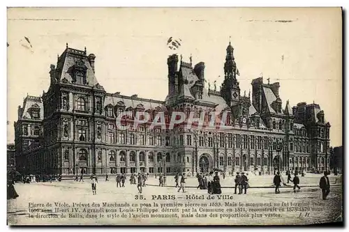 Cartes postales Paris Hotel de Ville