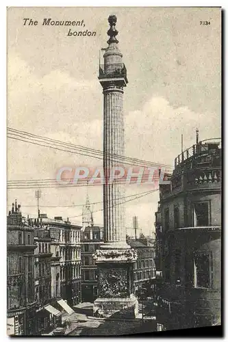 Cartes postales The Monument London