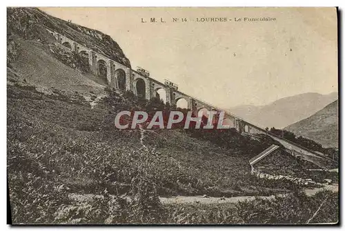 Cartes postales Lourdes Le Funiculaire