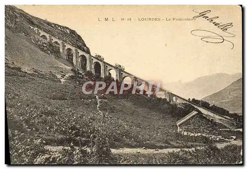 Cartes postales Lourdes Le Funiculaire