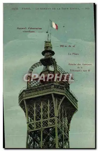 Cartes postales Paris Le Sommet De La Tour Eiffel