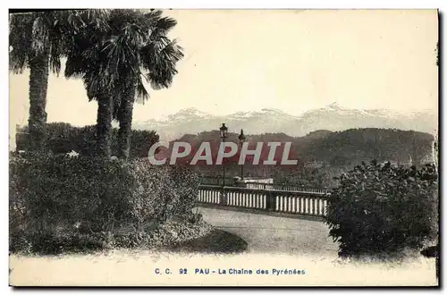 Cartes postales Pau La Chaine des Pyrenees