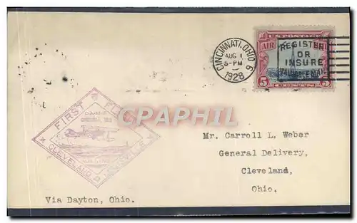 Lettre Etats Unis 1st Flight Cleveland Louisville 1 8 1928