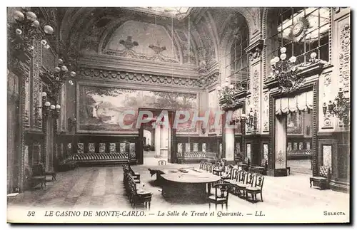 Cartes postales Le Casino Monaco Carlo La Salle de Trente et quarante