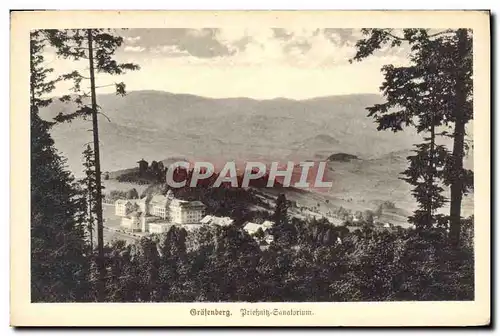 Cartes postales Grafenberg