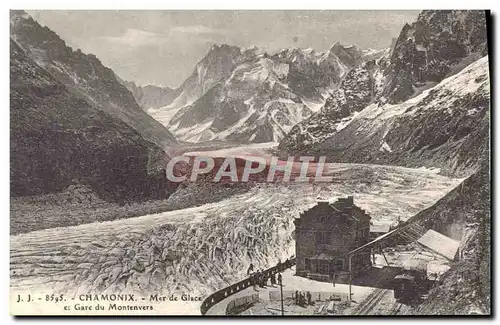 Cartes postales Chamonix Mer de Glace et Gare du Montenvers Train