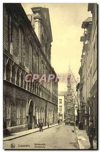 Cartes postales Louvain Universite