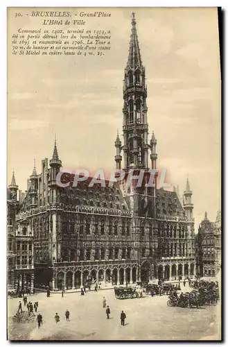 Cartes postales Bruxelles Grand Place L'Hotel de Ville
