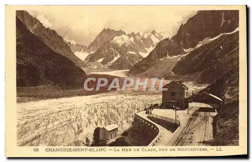 Cartes postales Chamonix Le Mont Blanc La Mer De Glace Vue De Montenvers