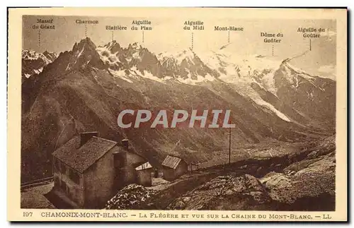 Cartes postales Chamonix Le Mont Blanc La Flegere Et Vue Sur La Chaine Du Mont Blanc