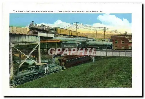 Cartes postales Is Two Over One Railroad Fare Richmond Va Train White house of the Confederacy