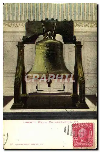 Cartes postales Liberty Bell Philadelphia Pa
