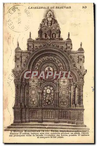Cartes postales Cathedrale De Beauvais L'horloge monumentale