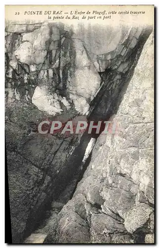 Cartes postales Pointe du Raz L'enfer de plogoff