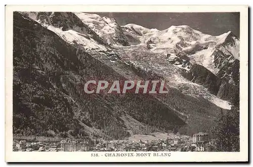 Cartes postales Chamonix Mont Blanc